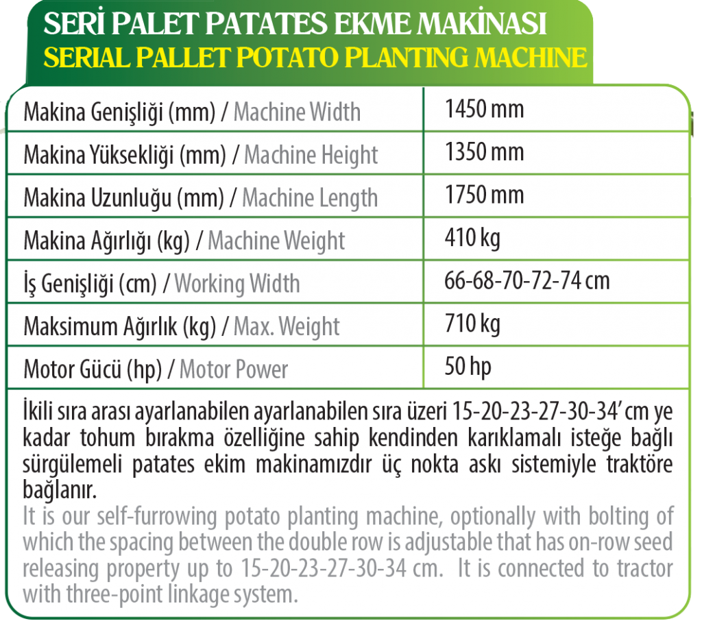 serial-pallet-potato-planting-machine-features